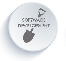 軟件開(kāi)發(fā)